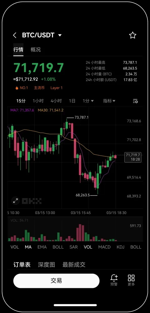 易欧交易所app官网下载